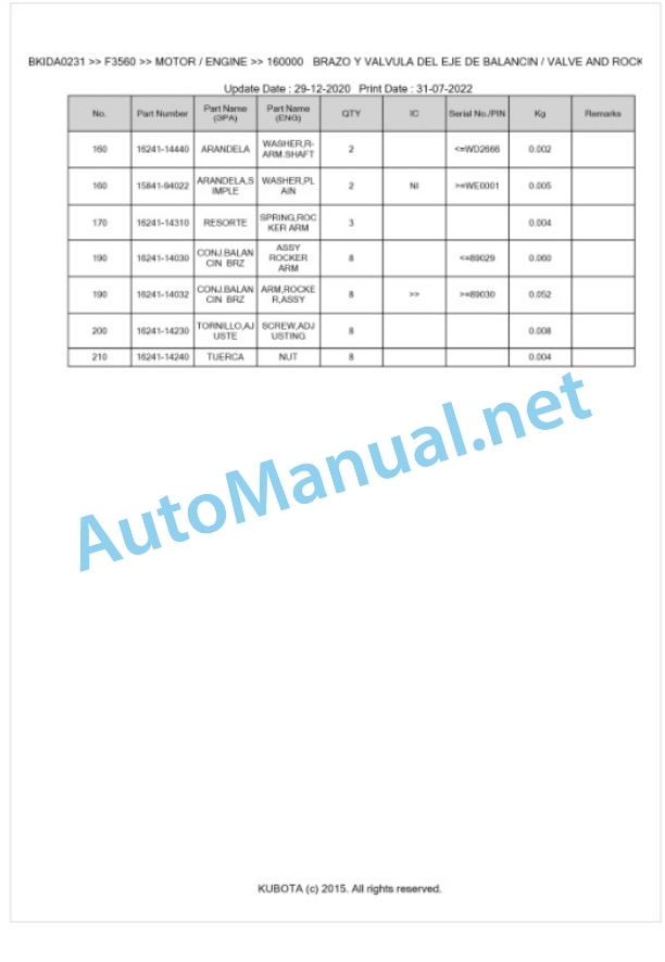 Kubota F3560 Parts Manual PDF BKIDA0231 2 Kubota F3560 Parts Manual PDF BKIDA0231-2