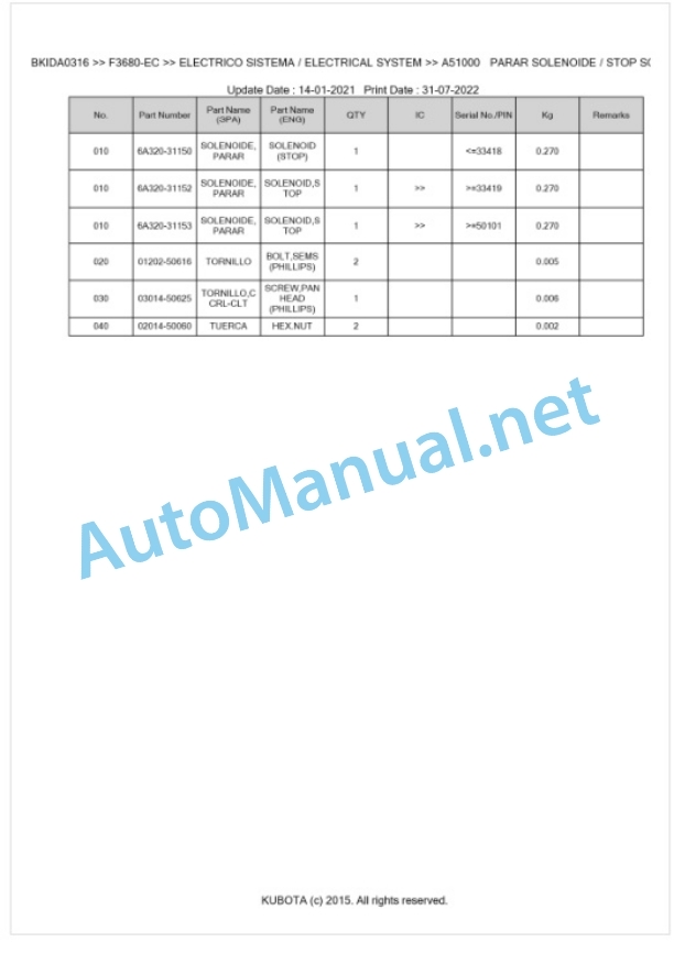 Kubota F3680-EC Parts Manual PDF BKIDA0316 3 Kubota F3680-EC Parts Manual PDF BKIDA0316-3