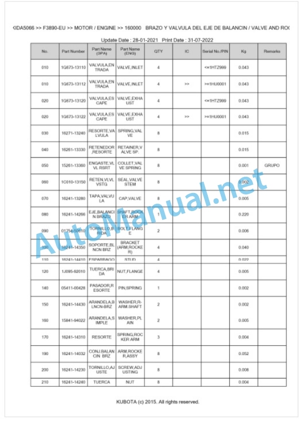 Kubota F3890-EU Parts Manual PDF BKIDA5066 2 Kubota F3890-EU Parts Manual PDF BKIDA5066-2