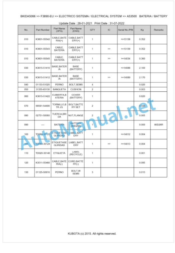 Kubota F3890-EU Parts Manual PDF BKIDA5066 3 Kubota F3890-EU Parts Manual PDF BKIDA5066-3
