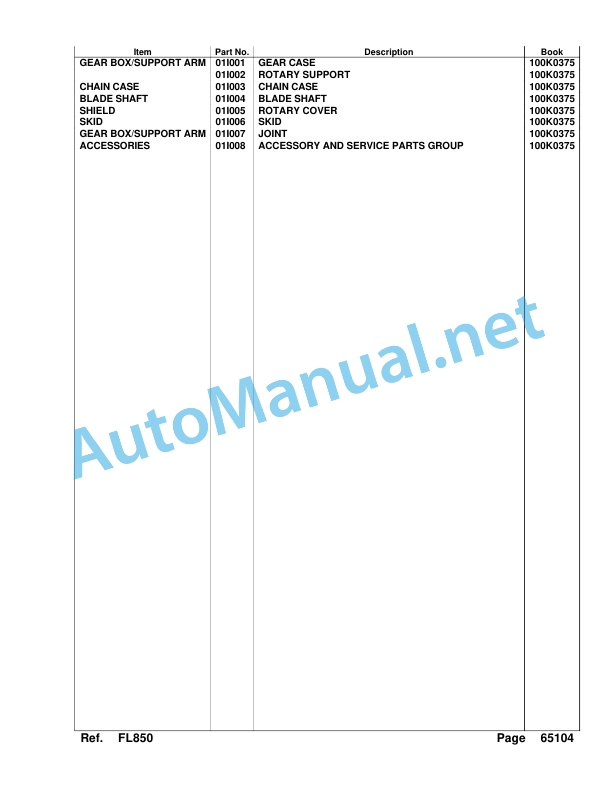 Kubota FL850 Tiller Parts Manual PDF 2 Kubota FL850 Tiller Parts Manual PDF-2