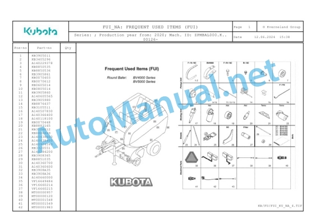 Kubota FUI_NA Parts Manual PDF 5 Kubota FUI_NA Parts Manual PDF-5