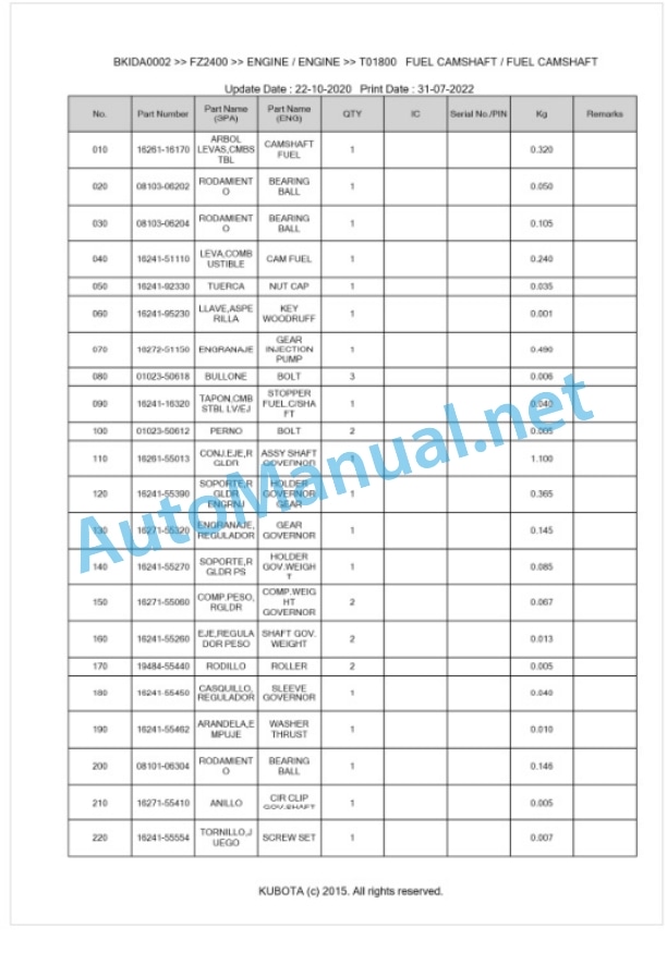 Kubota FZ2400 Parts Manual PDF BKIDA0002 2 Kubota FZ2400 Parts Manual PDF BKIDA0002-2