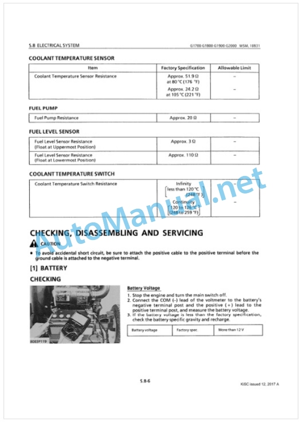 Kubota G1700, G1800, G1900, G2000 Workshop Manual PDF 5 Kubota G1700, G1800, G1900, G2000 Workshop Manual PDF-5