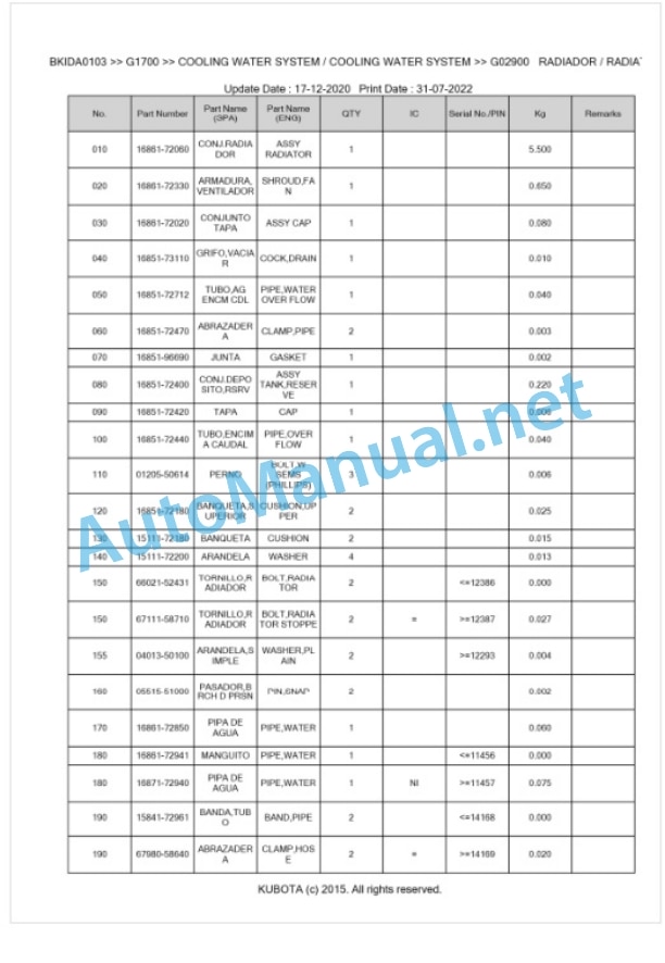 Kubota G1700 Parts Manual PDF BKIDA0103 3 Kubota G1700 Parts Manual PDF BKIDA0103-3