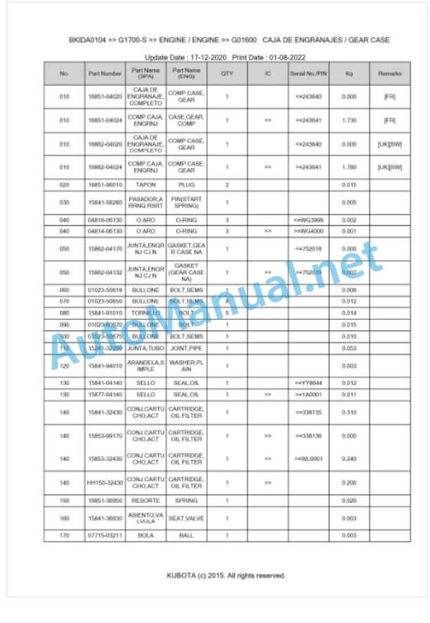 Kubota G1700-S Parts Manual PDF BKIDA0104 2 Kubota G1700-S Parts Manual PDF BKIDA0104-2