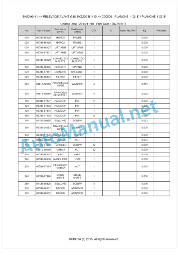 Kubota G18-BX2200-B1410 Relevage Avant Parts Manual PDF BKIDK0441 3 Kubota G18-BX2200-B1410 Relevage Avant Parts Manual PDF BKIDK0441-3