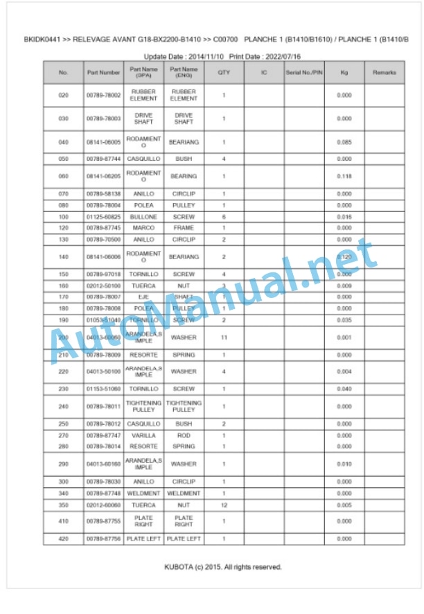 Kubota G18-BX2200-B1410 Relevage Avant Parts Manual PDF BKIDK0441 4 Kubota G18-BX2200-B1410 Relevage Avant Parts Manual PDF BKIDK0441-4
