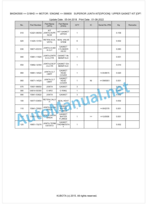 Kubota G18HD Parts Manual PDF BKIDK0500 3 Kubota G18HD Parts Manual PDF BKIDK0500-3