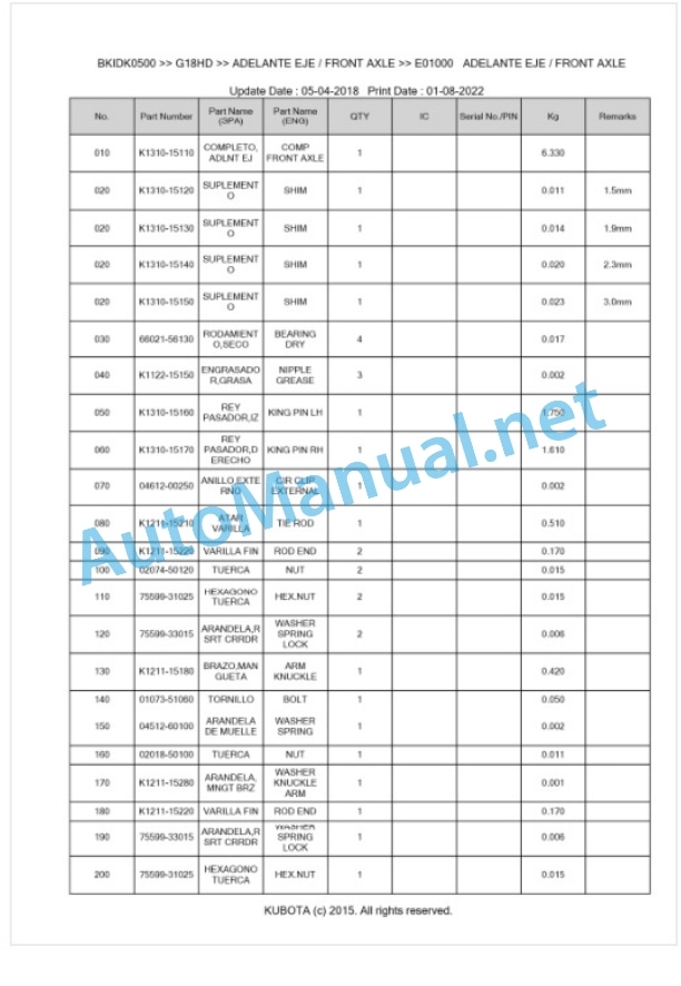 Kubota G18HD Parts Manual PDF BKIDK0500 5 Kubota G18HD Parts Manual PDF BKIDK0500-5