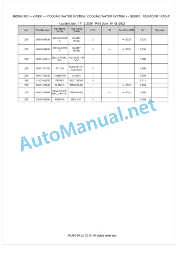 Kubota G1900 Parts Manual PDF BKIDA0105 3 Kubota G1900 Parts Manual PDF BKIDA0105-3