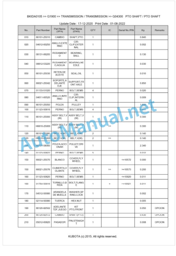 Kubota G1900 Parts Manual PDF BKIDA0105 4 Kubota G1900 Parts Manual PDF BKIDA0105-4