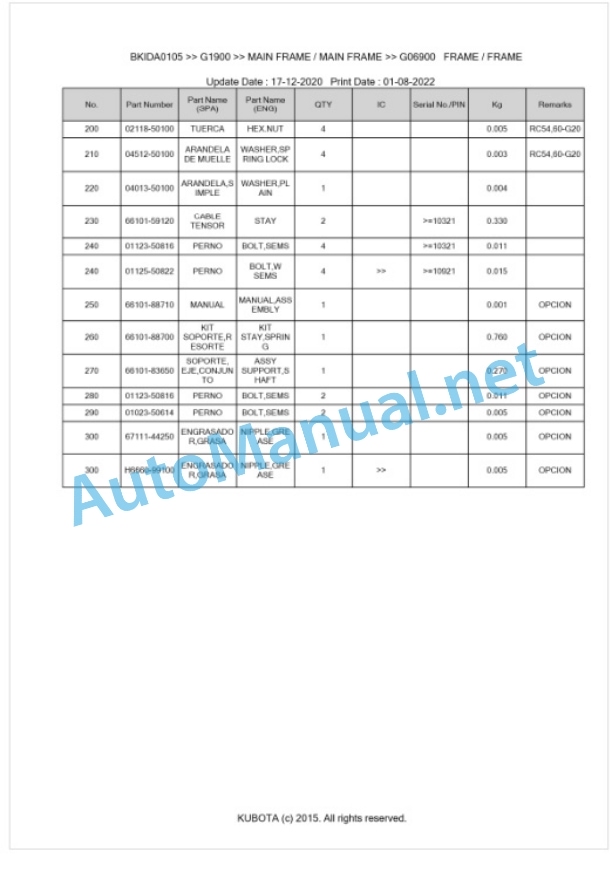 Kubota G1900 Parts Manual PDF BKIDA0105 5 Kubota G1900 Parts Manual PDF BKIDA0105-5