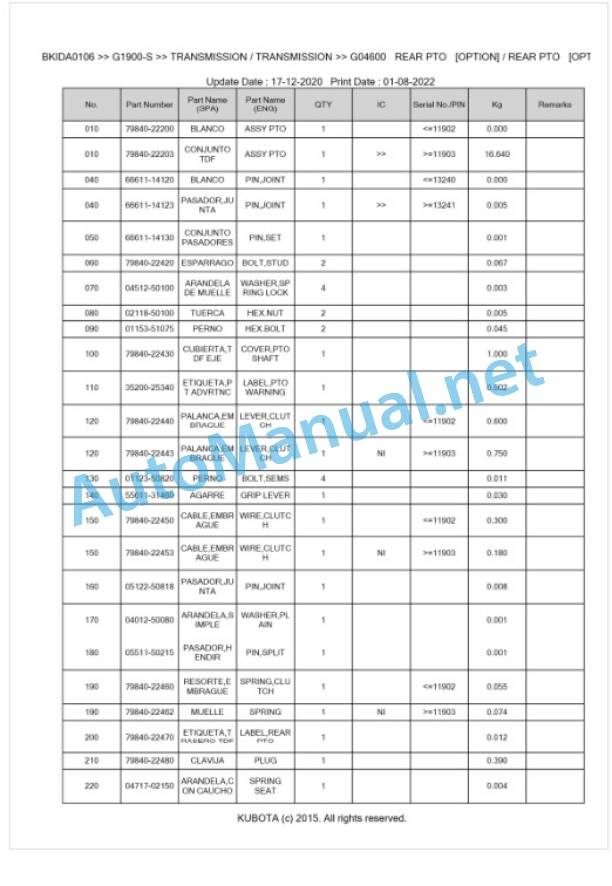 Kubota G1900-S Parts Manual PDF BKIDA0106-4