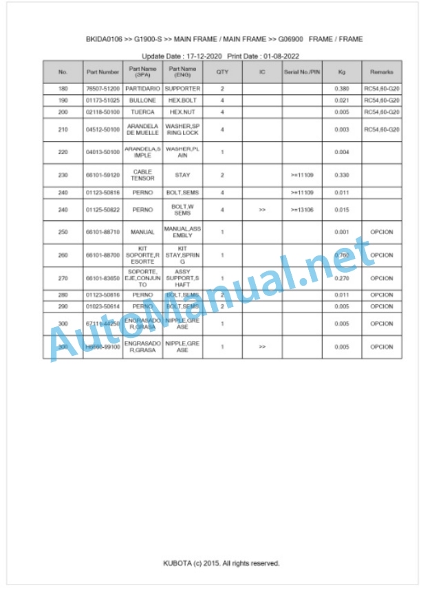 Kubota G1900-S Parts Manual PDF BKIDA0106-5