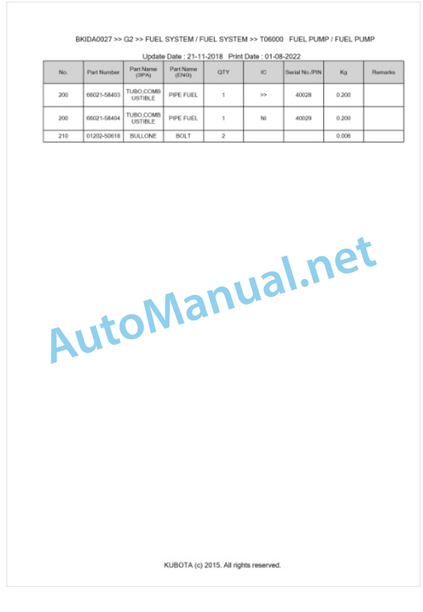 Kubota G2 Parts Manual PDF BKIDA0027-3
