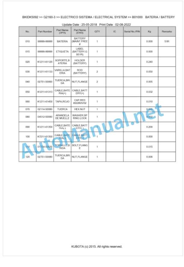 Kubota G2160-3 Parts Manual PDF BKIDK5092 3 Kubota G2160-3 Parts Manual PDF BKIDK5092-3