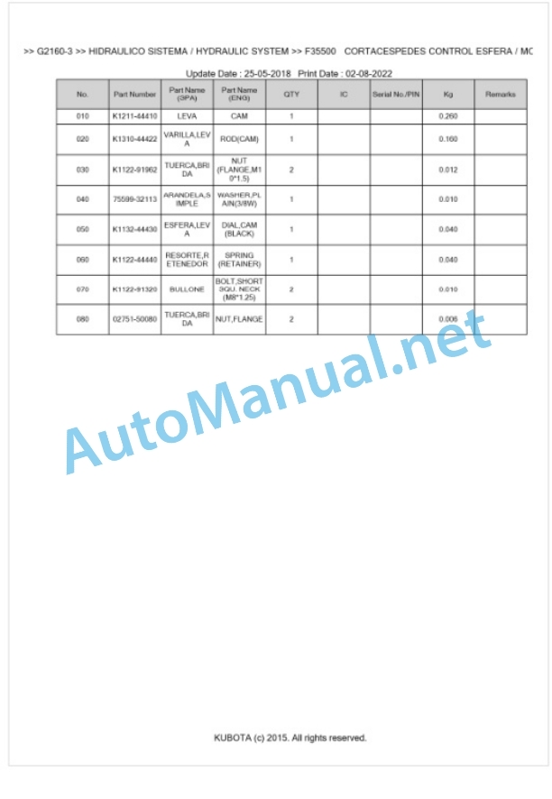 Kubota G2160-3 Parts Manual PDF BKIDK5092 5 Kubota G2160-3 Parts Manual PDF BKIDK5092-5