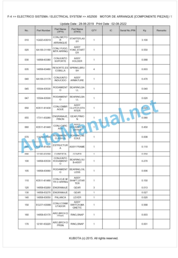 Kubota G2160-F-4 Parts Manual PDF BKIDK5248-3