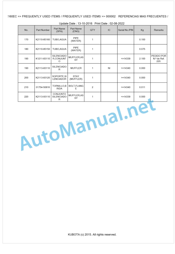 Kubota G2160EC Parts Manual PDF BKIDK0677 1 Kubota G2160EC Parts Manual PDF BKIDK0677