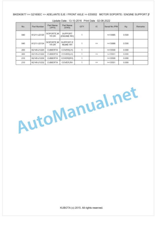 Kubota G2160EC Parts Manual PDF BKIDK0677 5 Kubota G2160EC Parts Manual PDF BKIDK0677-5