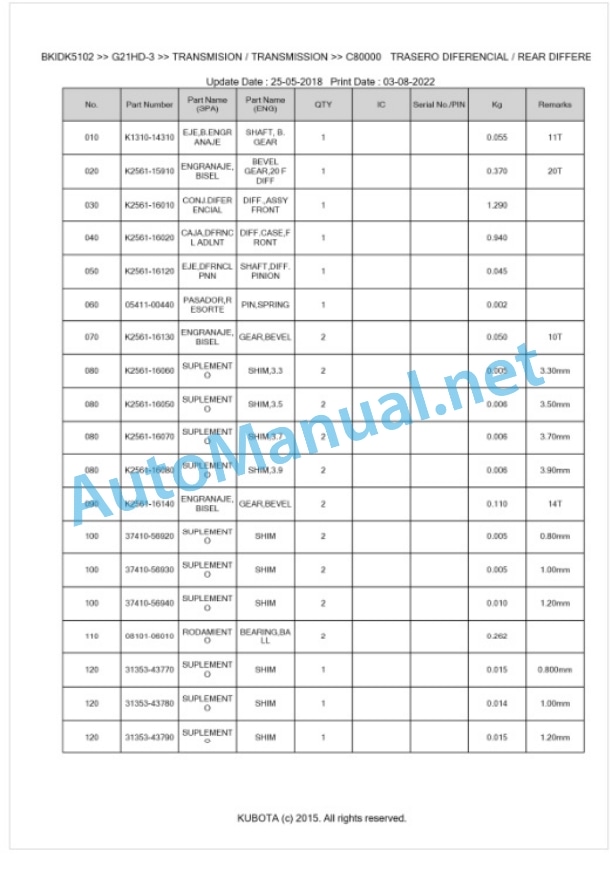 Kubota G21HD-3, G21LD-3 Parts Manual PDF BKIDK5102 4 Kubota G21HD-3, G21LD-3 Parts Manual PDF BKIDK5102-4