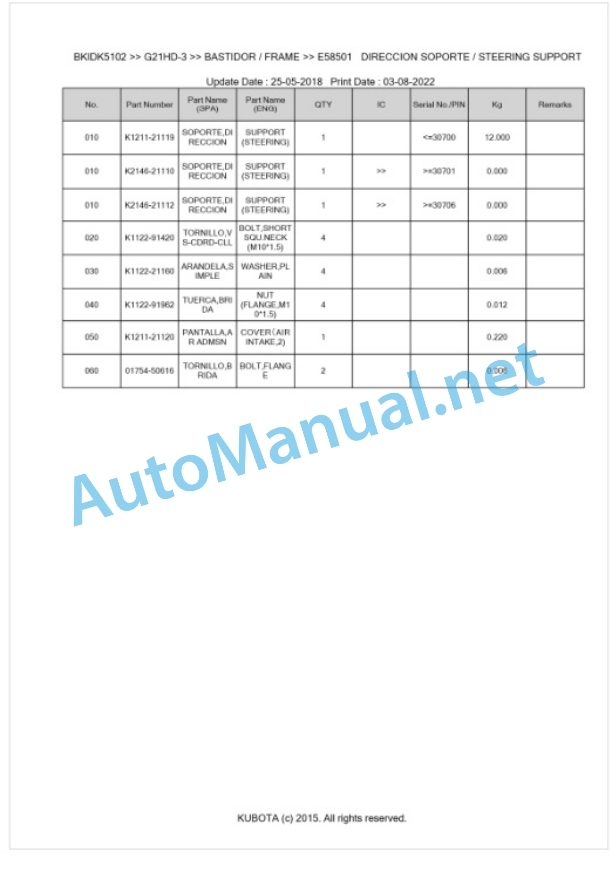 Kubota G21HD-3, G21LD-3 Parts Manual PDF BKIDK5102 5 Kubota G21HD-3, G21LD-3 Parts Manual PDF BKIDK5102-5