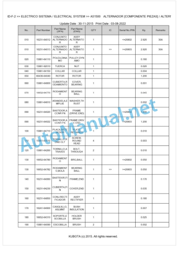 Kubota G21HD-F-2 Parts Manual PDF BKIDK5054 3 Kubota G21HD-F-2 Parts Manual PDF BKIDK5054-3