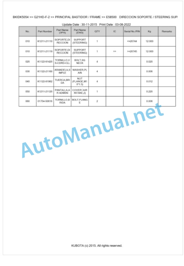 Kubota G21HD-F-2 Parts Manual PDF BKIDK5054 5 Kubota G21HD-F-2 Parts Manual PDF BKIDK5054-5