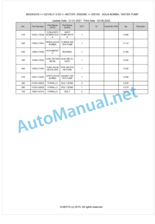Kubota G21HD-F-3-S5 Parts Manual PDF BKIDK5378 2 Kubota G21HD-F-3-S5 Parts Manual PDF BKIDK5378-2