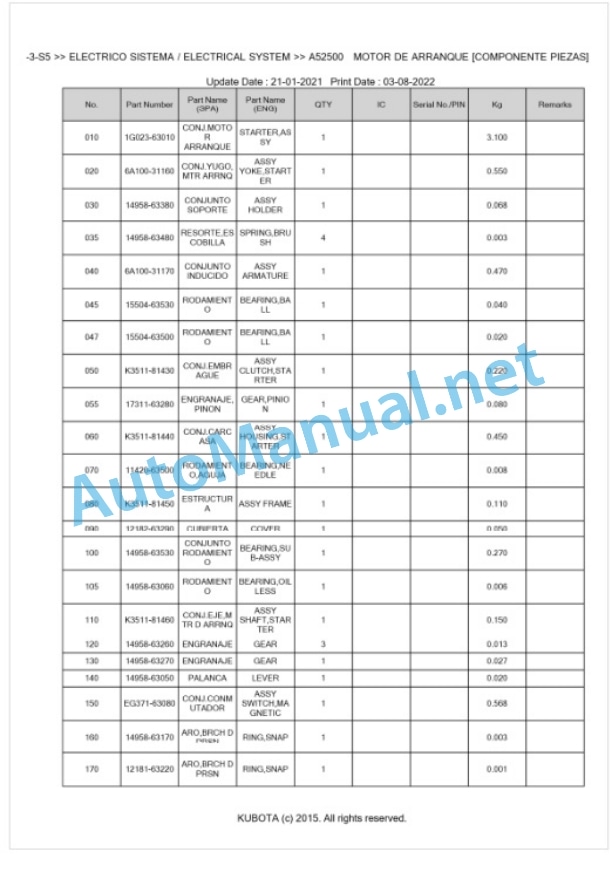 Kubota G21HD-F-3-S5 Parts Manual PDF BKIDK5378 3 Kubota G21HD-F-3-S5 Parts Manual PDF BKIDK5378-3