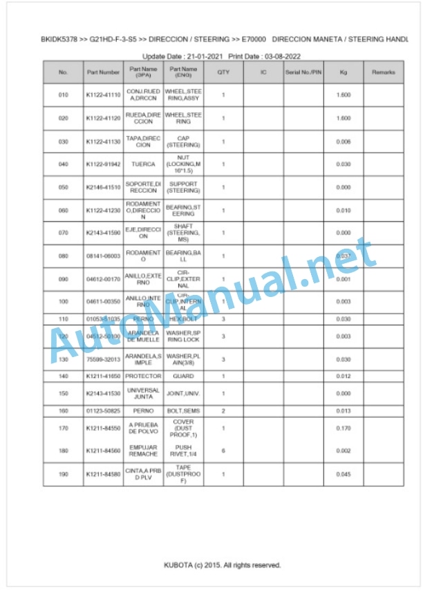 Kubota G21HD-F-3-S5 Parts Manual PDF BKIDK5378 5 Kubota G21HD-F-3-S5 Parts Manual PDF BKIDK5378-5