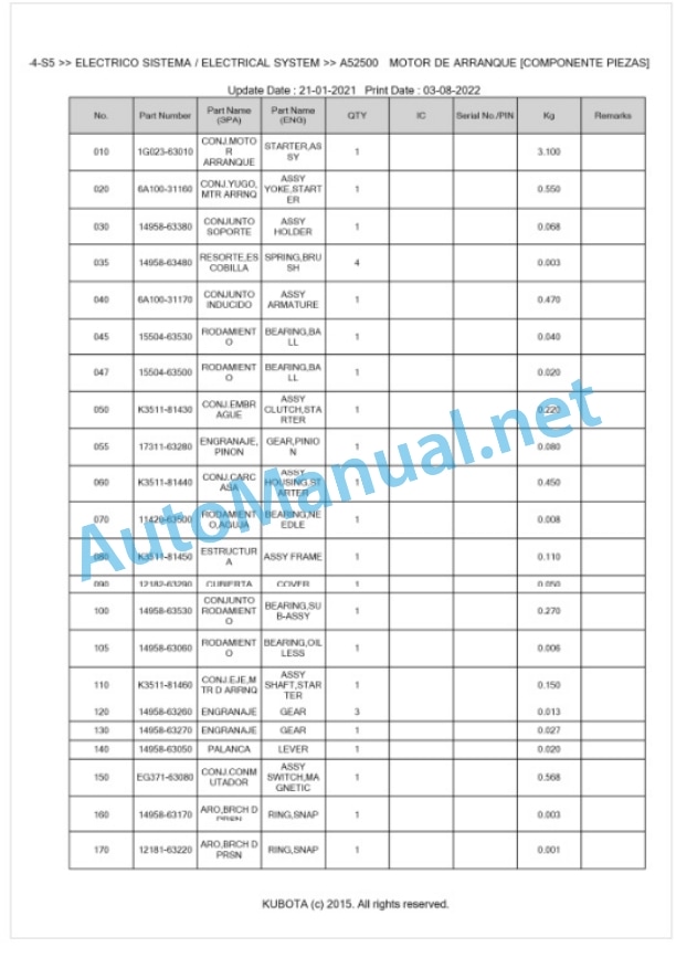 Kubota G21LD-F-4-S5 Parts Manual PDF BKIDK5373 3 Kubota G21LD-F-4-S5 Parts Manual PDF BKIDK5373-3