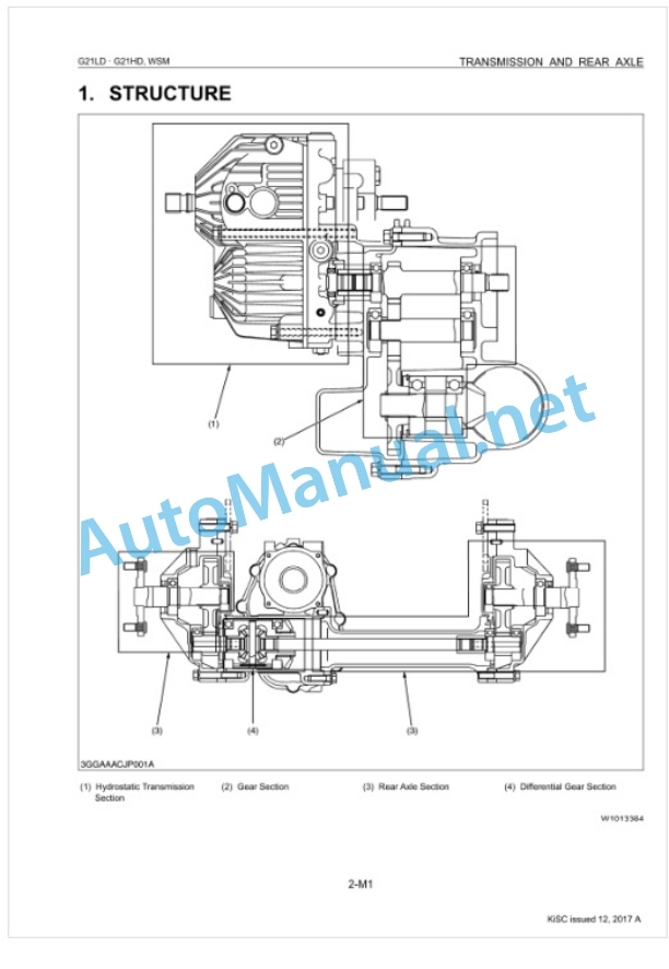 Kubota G21LD, G21HD Workshop Manual PDF-3