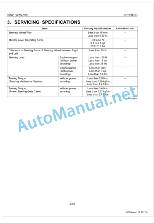 Kubota G21LD, G21HD Workshop Manual PDF-4