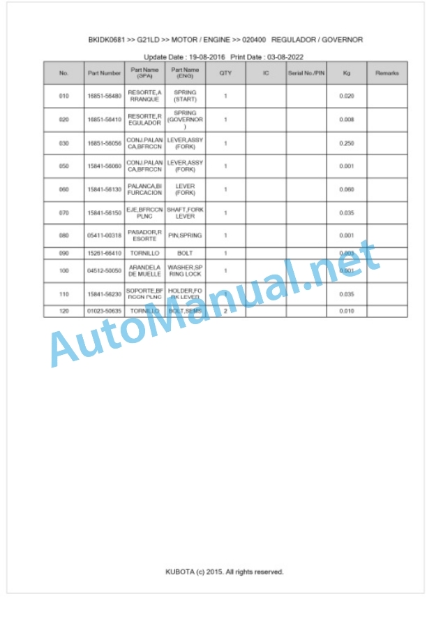 Kubota G21LD Parts Manual PDF BKIDK0618 2 Kubota G21LD Parts Manual PDF BKIDK0618-2