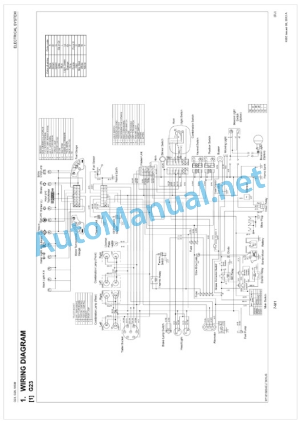 Kubota G23, G26 Workshop Manual PDF 5 Kubota G23, G26 Workshop Manual PDF-5