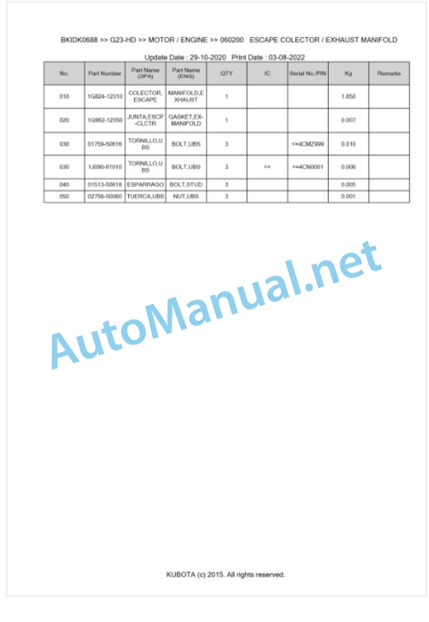 Kubota G23-HD Parts Manual PDF BKIDK0688 2 Kubota G23-HD Parts Manual PDF BKIDK0688-2