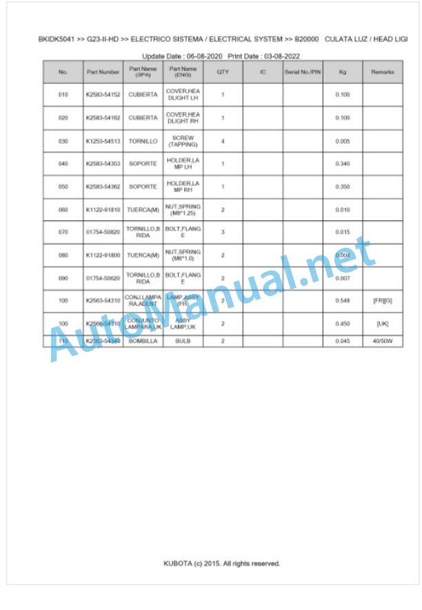 Kubota G23-II-HD Parts Manual PDF BKIDK5041 3 Kubota G23-II-HD Parts Manual PDF BKIDK5041-3