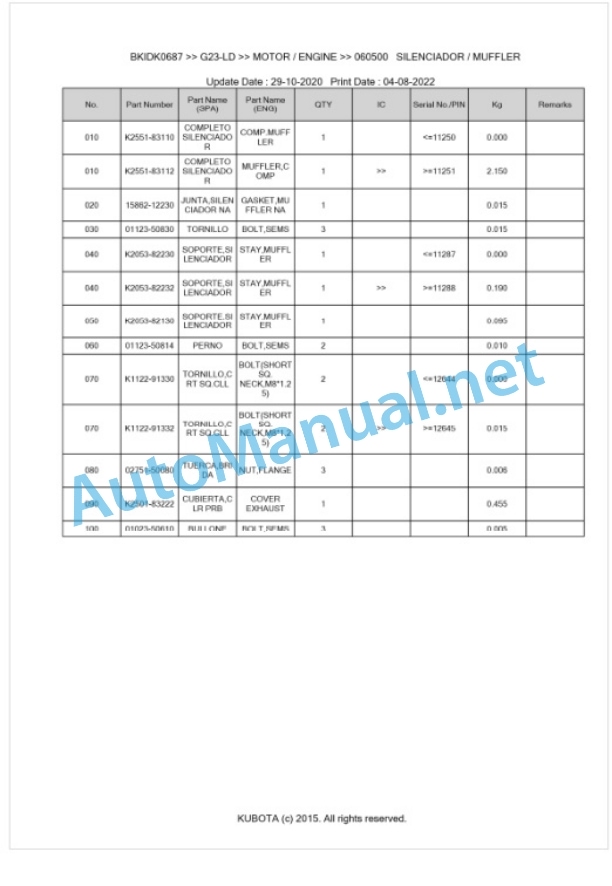 Kubota G23-LD Parts Manual PDF BKIDK0687 2 Kubota G23-LD Parts Manual PDF BKIDK0687-2