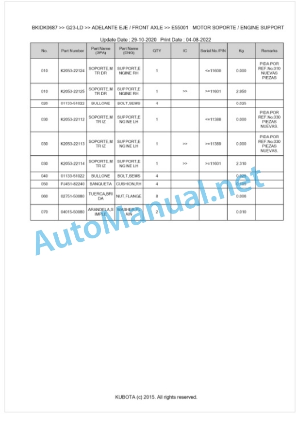 Kubota G23-LD Parts Manual PDF BKIDK0687 4 Kubota G23-LD Parts Manual PDF BKIDK0687-4