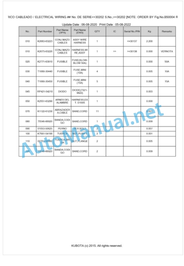 Kubota G26-II-HD Parts Manual PDF BKIDK5043 3 Kubota G26-II-HD Parts Manual PDF BKIDK5043-3