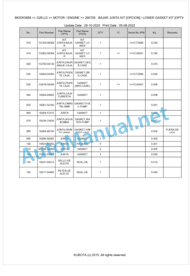 Kubota G26-LD Parts Manual PDF BKIDK0689 2 Kubota G26-LD Parts Manual PDF BKIDK0689-2