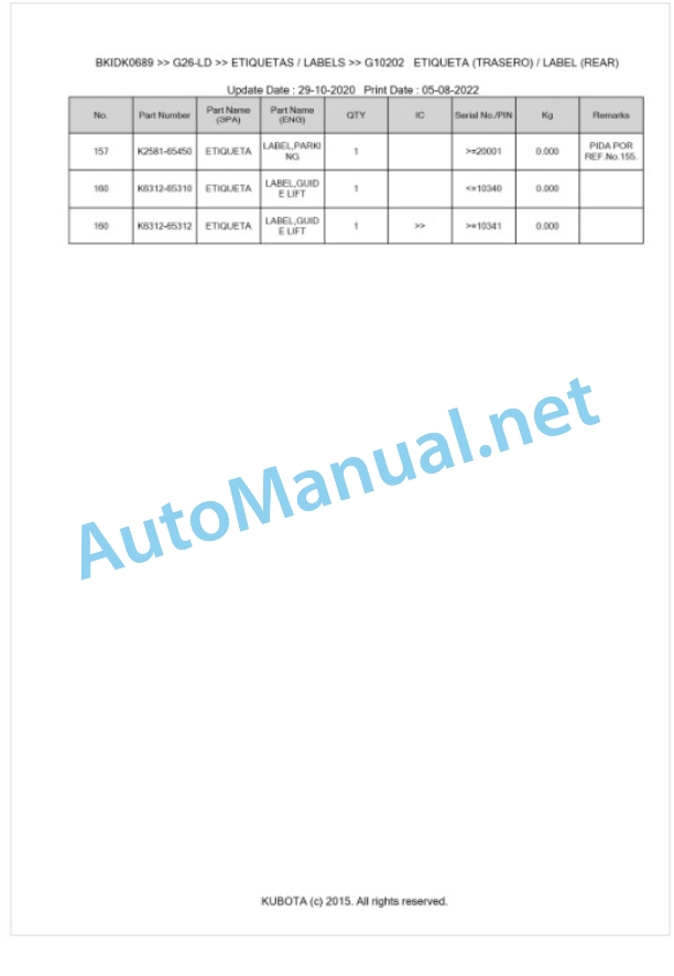 Kubota G26-LD Parts Manual PDF BKIDK0689 5 Kubota G26-LD Parts Manual PDF BKIDK0689-5