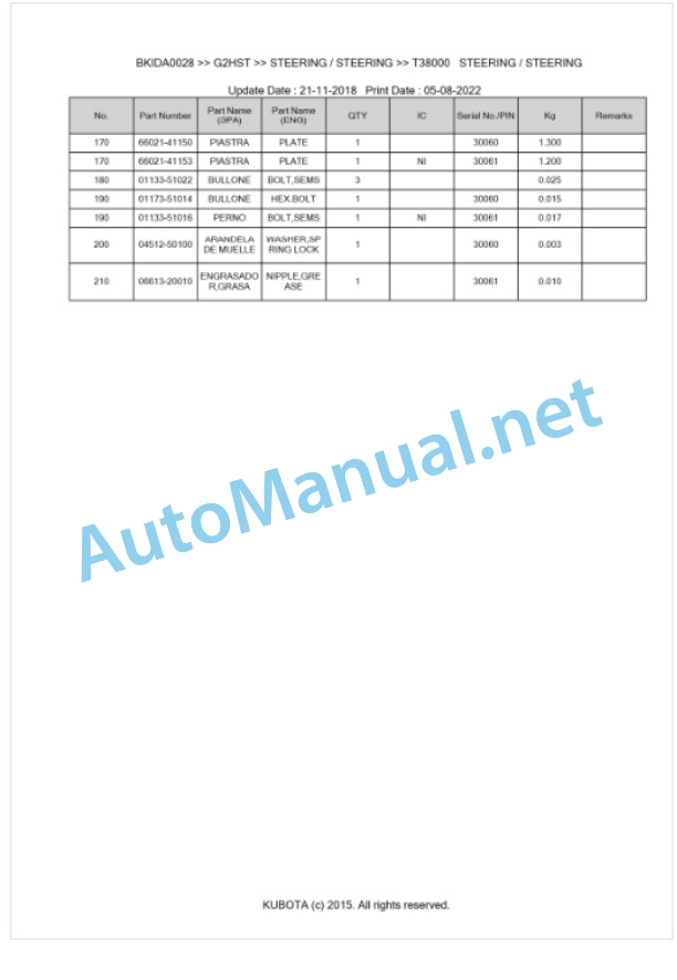 Kubota G2HST Parts Manual PDF BKIDA0028 5 Kubota G2HST Parts Manual PDF BKIDA0028-5