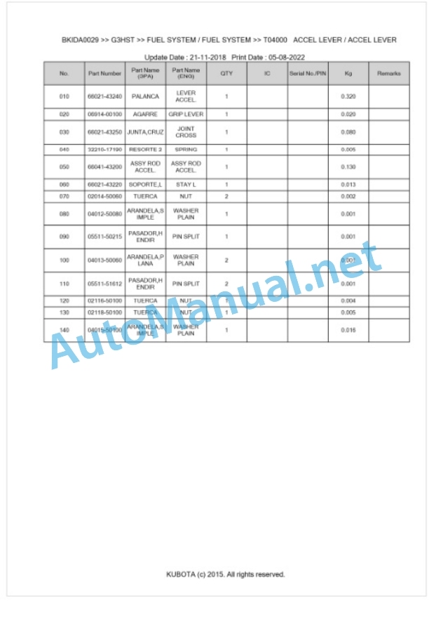 Kubota G3HST Parts Manual PDF BKIDA0029 3 Kubota G3HST Parts Manual PDF BKIDA0029-3