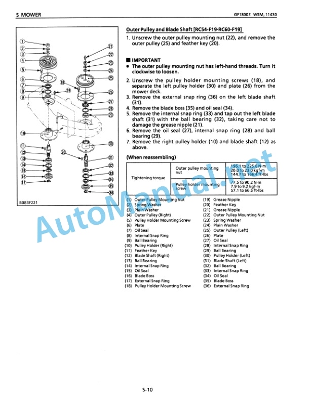 Kubota GF1800, GF1800E Workshop Manual PDF-5