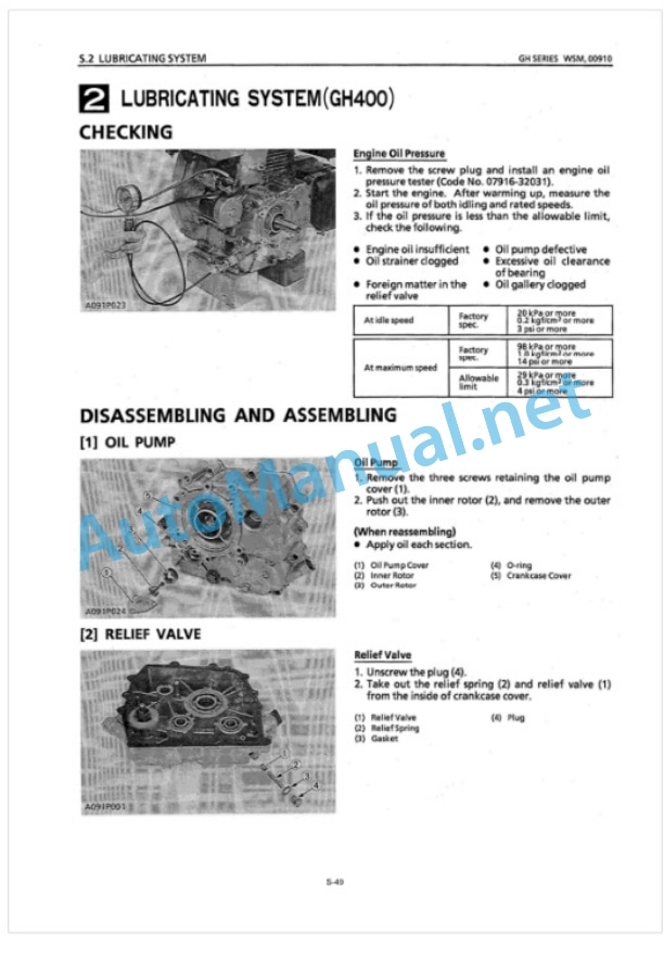Kubota GH Series Gasoline Engine Workshop Manual PDF 5 Kubota GH Series Gasoline Engine Workshop Manual PDF-5