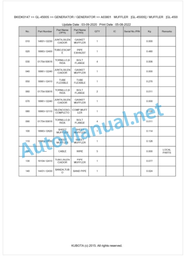 Kubota GL-4500S Parts Manual PDF BKIDK0147 4 Kubota GL-4500S Parts Manual PDF BKIDK0147-4