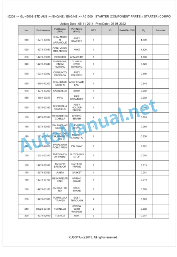 Kubota GL-4500S-STD AUS Parts Manual PDF BKIDK0208 3 Kubota GL-4500S-STD AUS Parts Manual PDF BKIDK0208-3